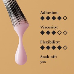 Color Base Gel #02 Morning Peony 12 ml FEHU – Base couleur rosée