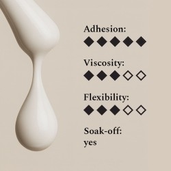 Fiber Base Gel #06 Milky White 12 ml FEHU – Base fibre HEMA Free