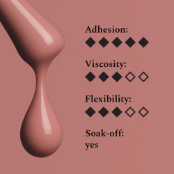 Fiber Base Gel #05 Baby Blush 12 ml FEHU – Base fibre rose HEMA Free