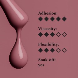 Fiber Base Gel #04 Misty Rose 12 ml FEHU – Base fibre rose HEMA Free