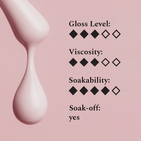 Color Top Gel Pale Camellia 12ml – Top Coat Rose Nude