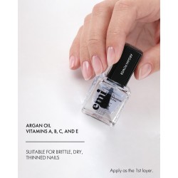 Set Nail Therapy System
