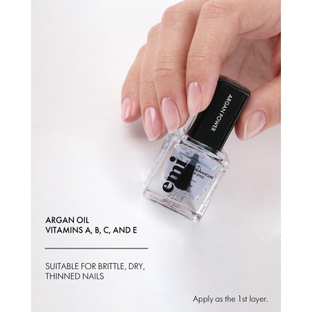 Set Nail Therapy System