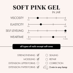 Soft Pink Gel