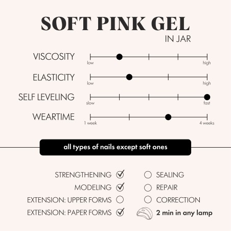 Soft Pink Gel